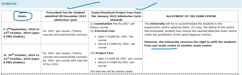 IGNOU Exam Form Fee Structure 2024